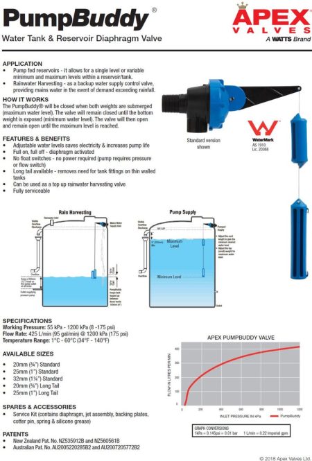 Apex Pump Buddy Valve