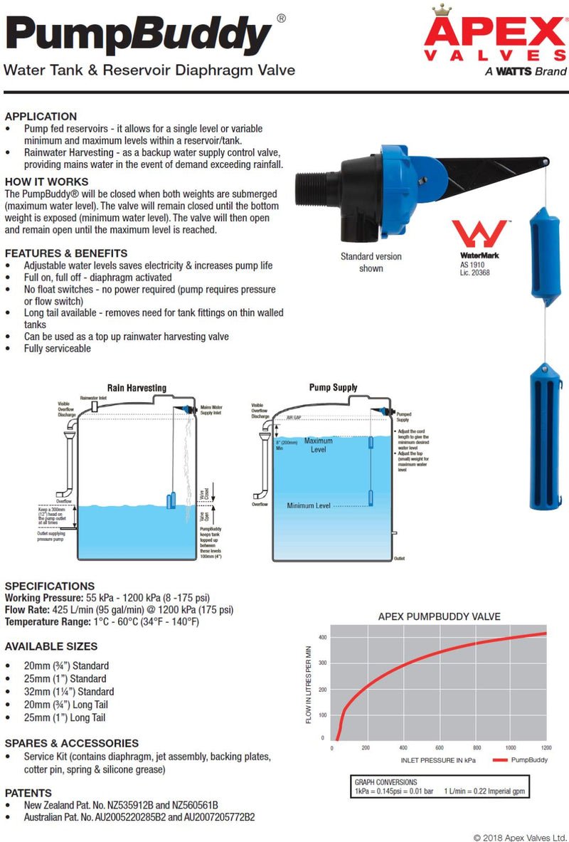 Apex Pump Buddy Valve